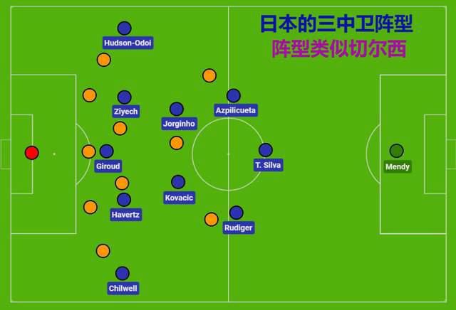 美国巨肥garden60